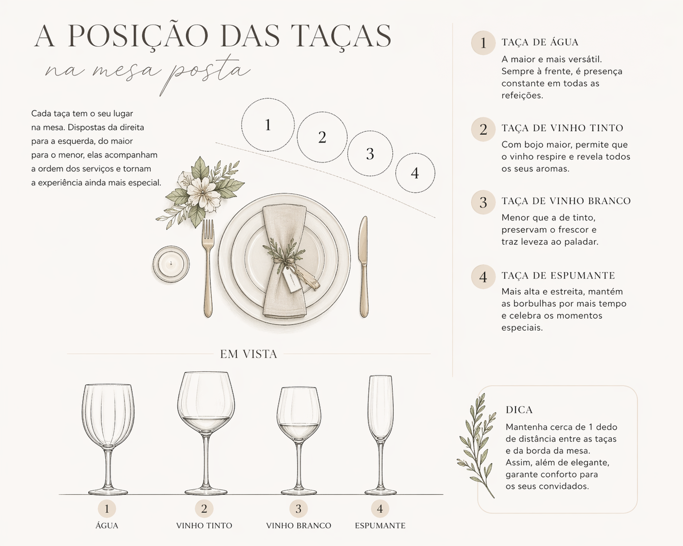 Ambiente café da manhã